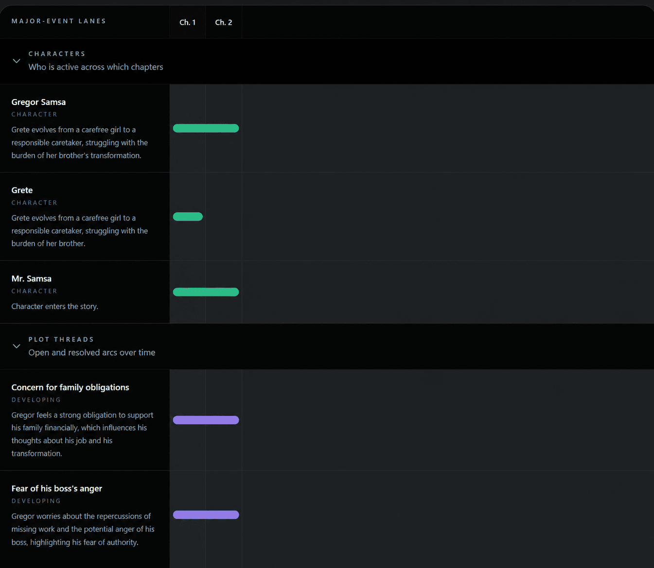 Map scenes and timelines product screenshot